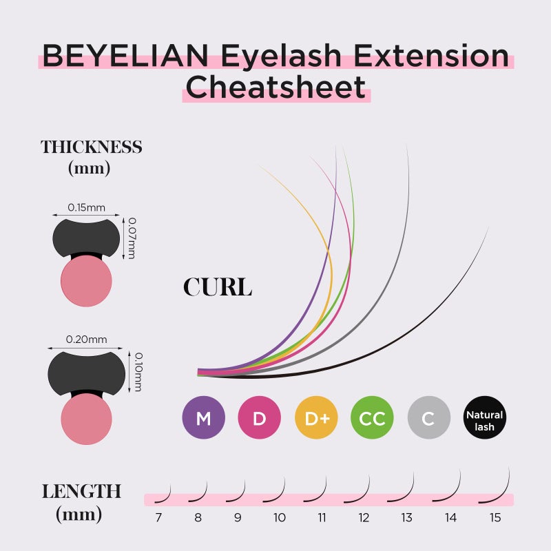 BEYELIAN Flat Eyelash Extension, Ellipse Lash Extensions 0.20 D+ Curl 7-15mm 16 Rows Matte Black Eyelash Extension Supplies Classic Lash Extensions Individual Eyelashes Salon Use - Image 3